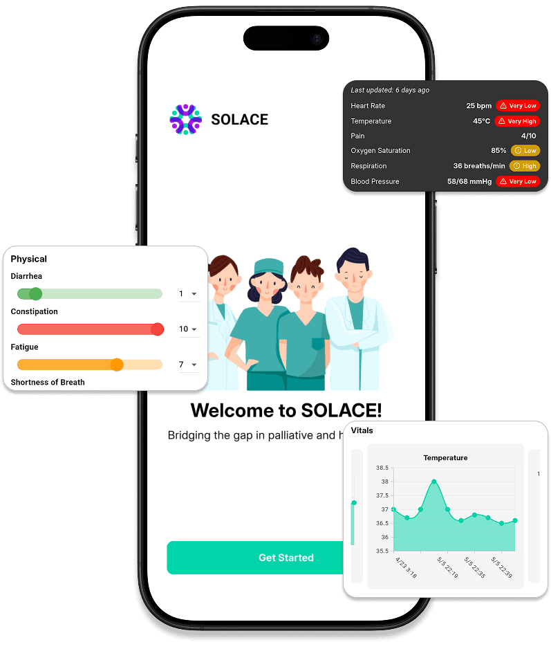 SOLACE Mockup